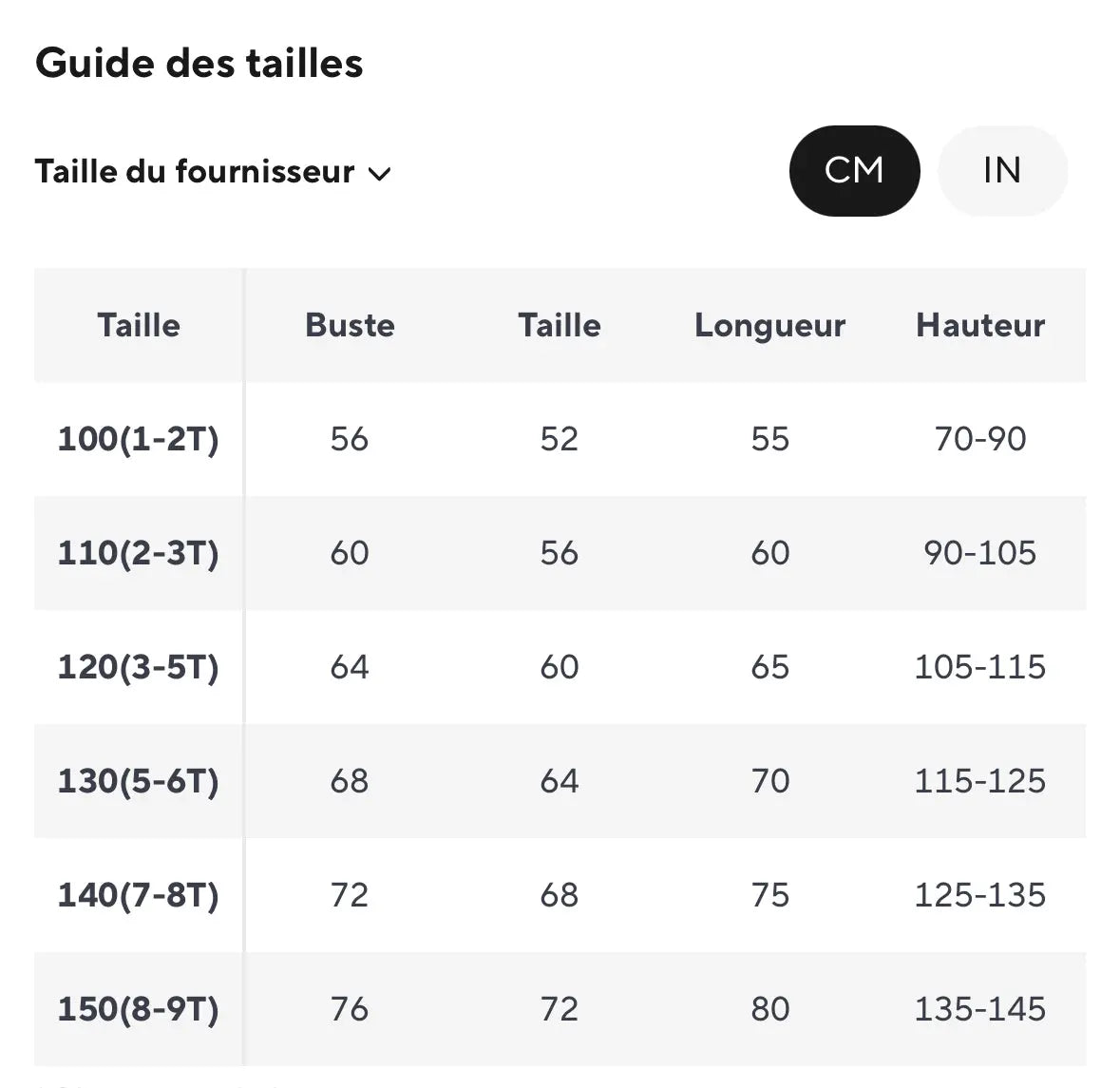 Robe de cérémonie enfant fille - LOLA - Magnity Kids